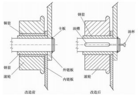 板式喂料给料机