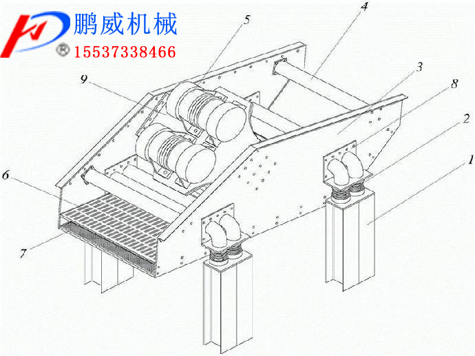 砂石脱水筛