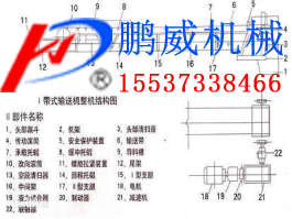 液压升降式皮带输送机