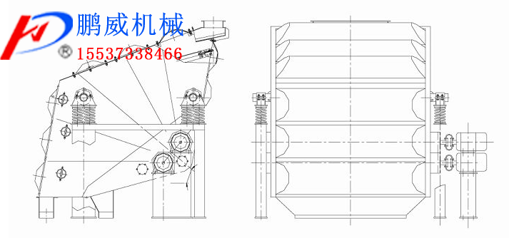 直线概率筛