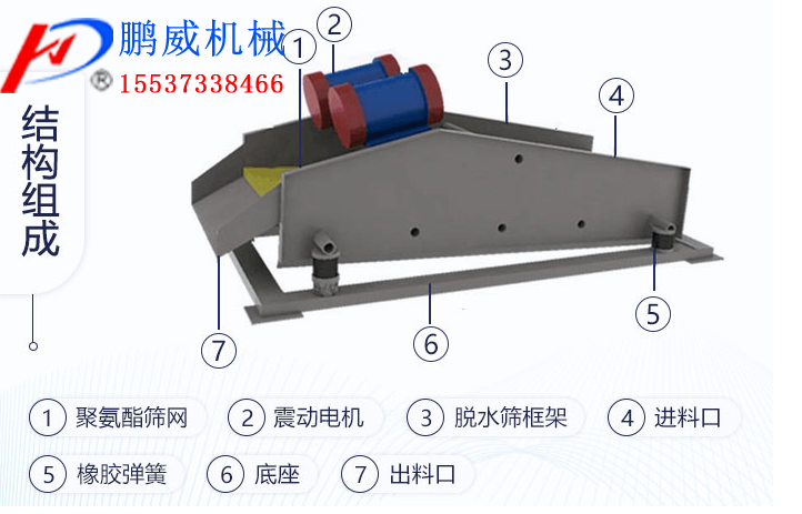 细沙脱水筛