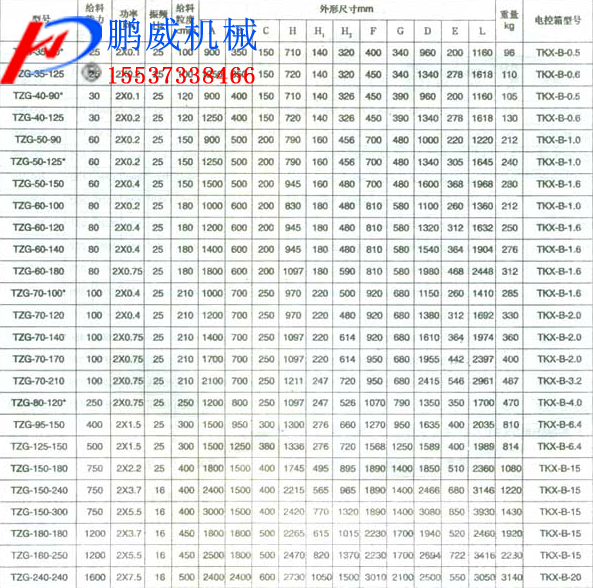 TZG系列振动给料机