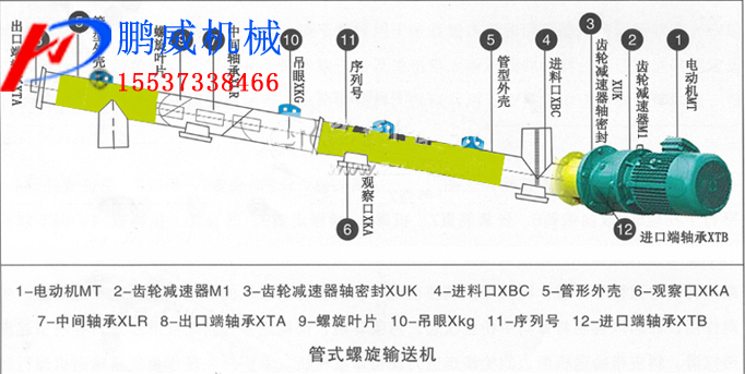 管式螺旋输送机结构