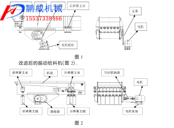 振动喂料机工作原理