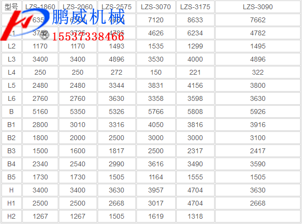 冷矿振动筛