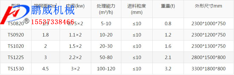 脱水振动筛介绍