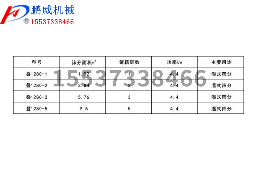 矿浆泥浆叠层筛