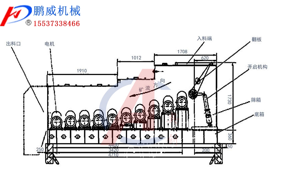 泥石分离滚筒轴筛